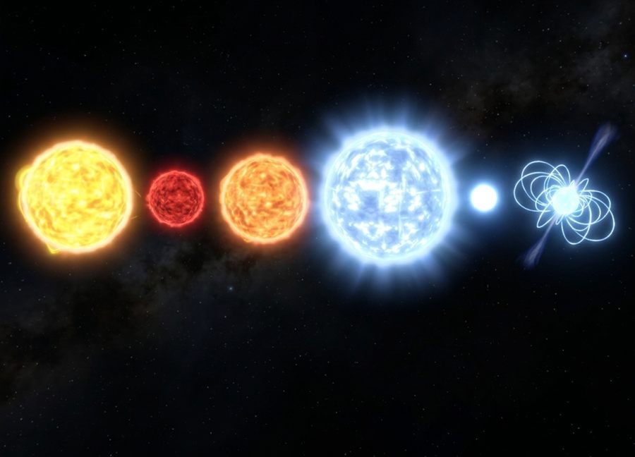 Six procedural stars in a row: yellow dwarf, red dwarf, orange dwarf, blue giant, white dwarf, pulsar.